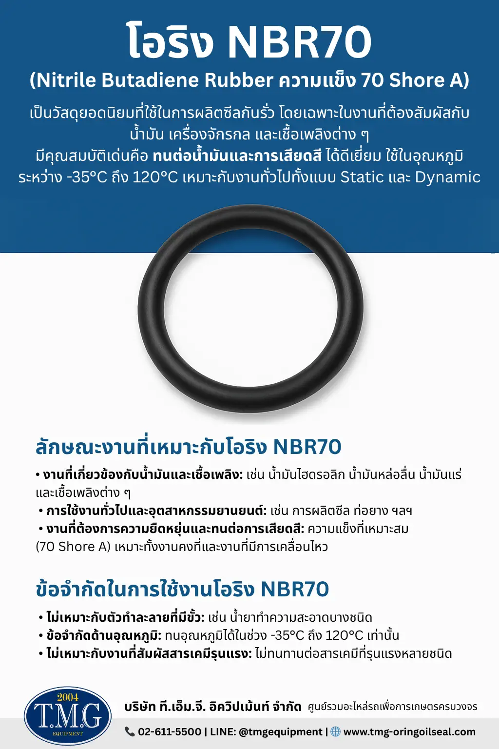 Oring NBR70 โอริง